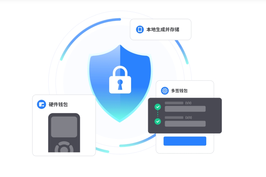 保健食品